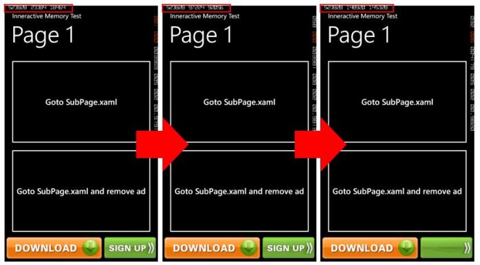 InneractiveMemoryTest